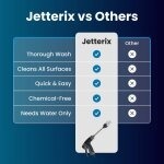Jetterix driveway cleaning thumbnail